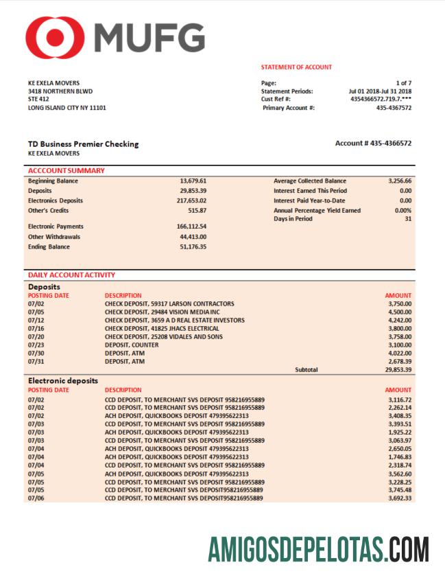 Realista MUFG Bank Business Checking Account Statement Word e PDF modelo